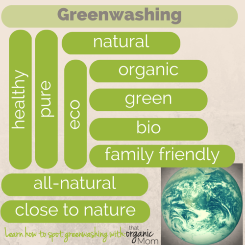 How Do I Know If A Company Is Greenwashing?